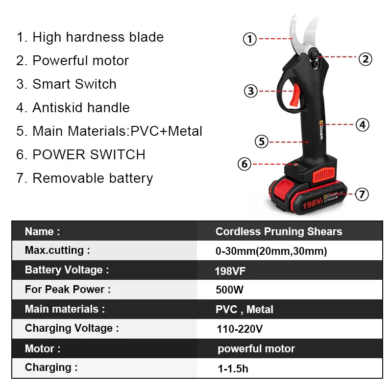 Electric Pruner 198VF 30mm Cordless