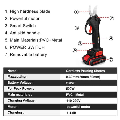 Electric Pruner 198VF 30mm Cordless