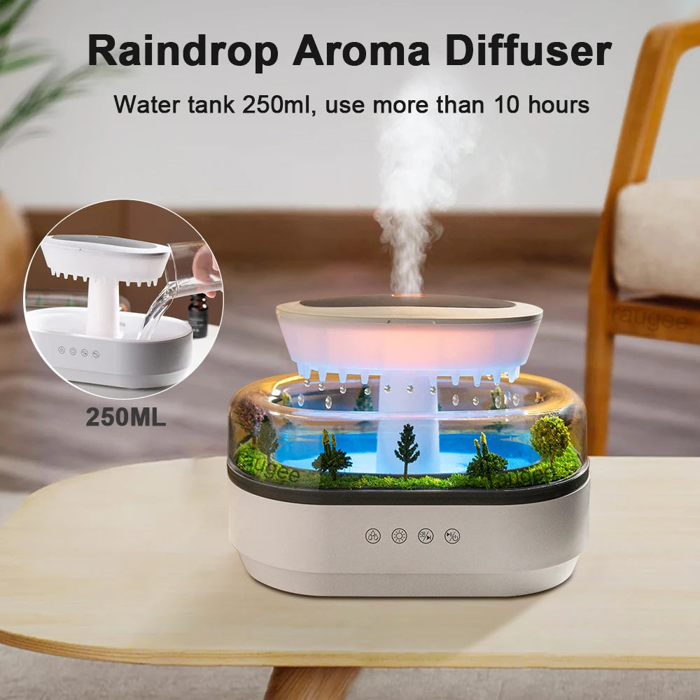 Raindrop Plantfire Diffusor