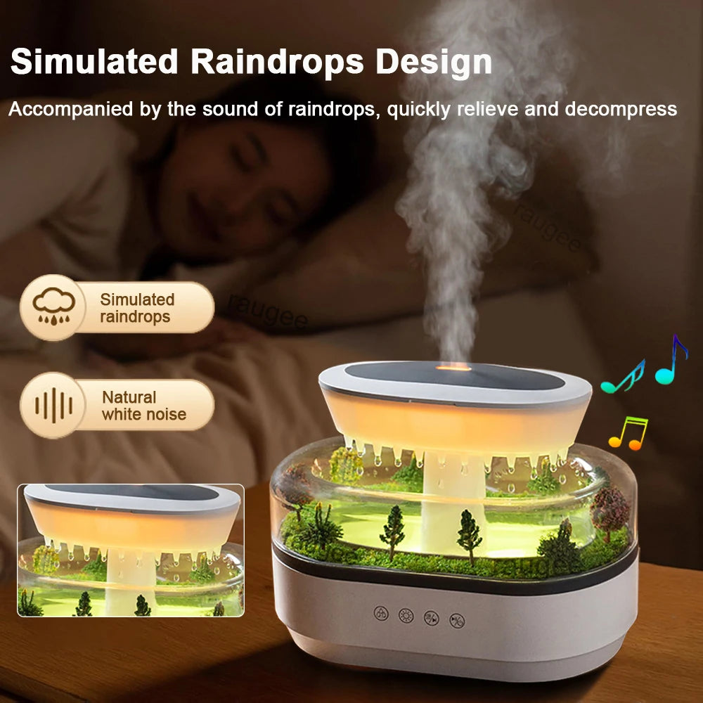 Raindrop Plantfire Diffusor