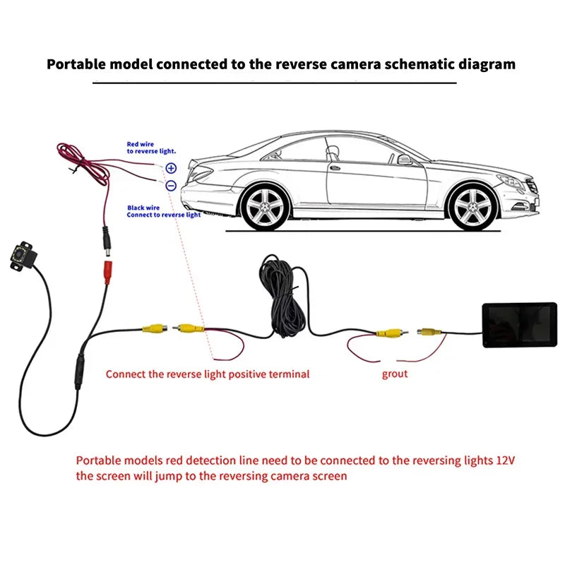 Universal 7-Inch Car Radio Video Player