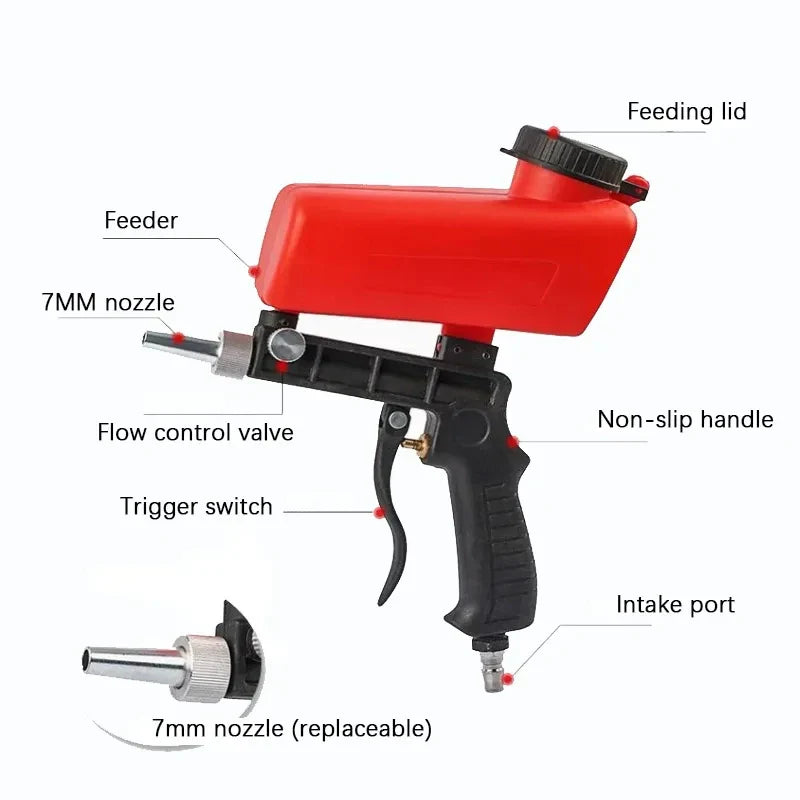 sandblasting gun sand blaster adjustable pneumatic blasting gun set